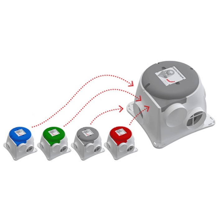 Comfofan Silent - woonhuisventilator met perilex aansluiting - RF bediening